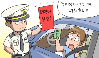 운전면허가 취소된 줄 모르고 운전한 경우 무면허운전에 해당되는지 운전면허가 취소된 줄 모르고 운전한 경우 무면허운전에 해당되는지